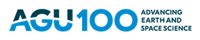 AGU Jobs