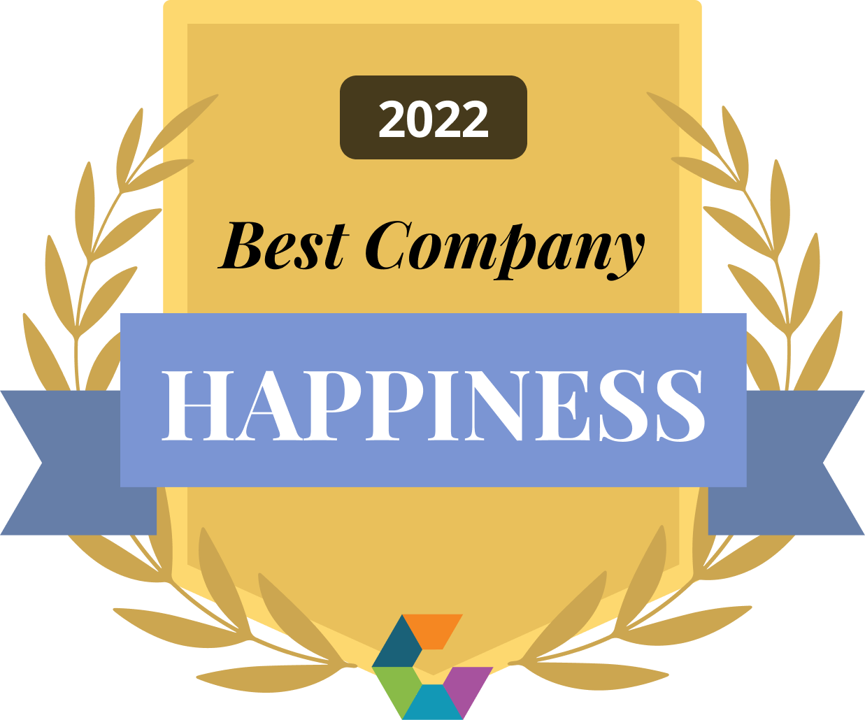Best Company Happiness